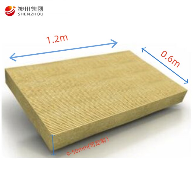 Rock Wool Board